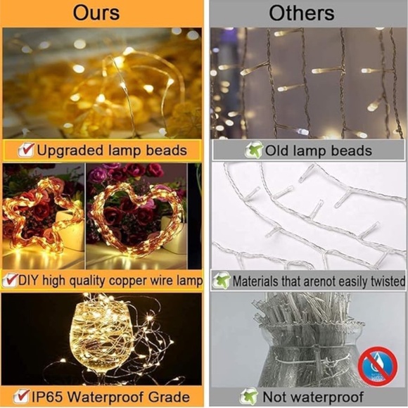 NEW Indoor/Outdoor String Lights, 300 LEDs Warm White Twinkle 8 Modes USB Remote - Picture 3 of 12